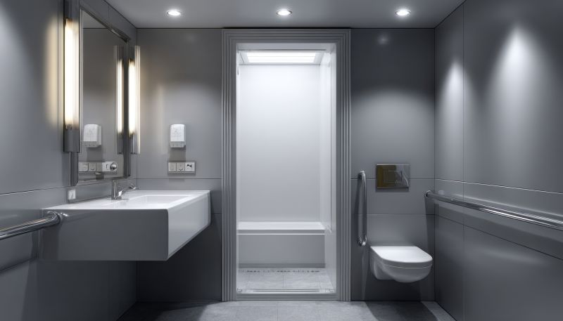 Top Bathroom Remodeling Companies in Irmo, SC
